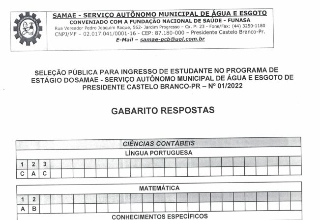GABARITO EDITAL DE CONVOCAÇÃO DE ESTÁGIO